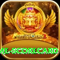 crictime scorecard Bonus Max v2.4.3
