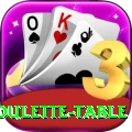 roulette table Champion Casino App